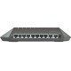 Netgear 10GE switch for Game/Home