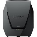 Synology WRX560 Router
