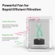 laserpecker-air-purifier