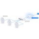 Cloud Gateway Ultra