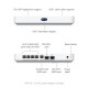 Cloud Gateway Fiber