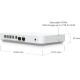 Cloud Gateway Fiber
