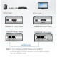 ATEN HDMI Cat 5 Extender (1080p@40m)